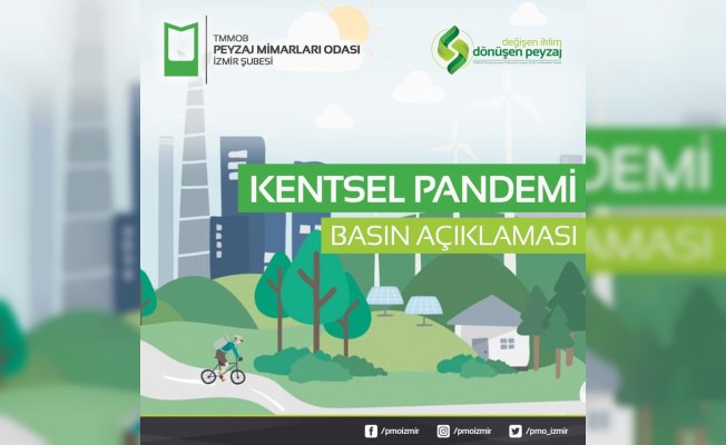 Kentsel Pandemi