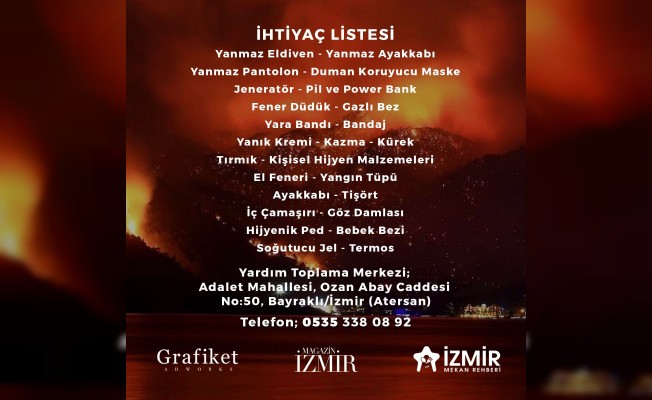 İzmir Mekan Rehberi’nden Yardım Çağrısı