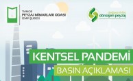 Kentsel Pandemi